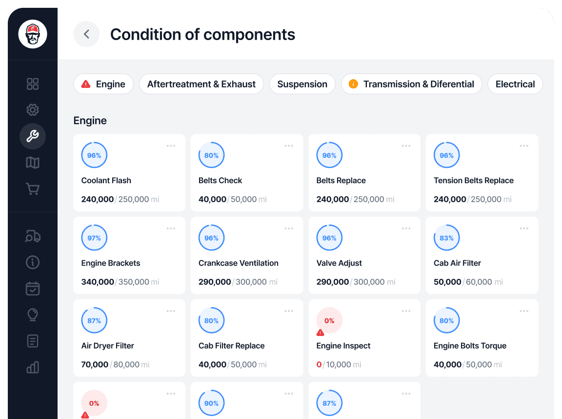Red Fleet Condition of components view screenshot